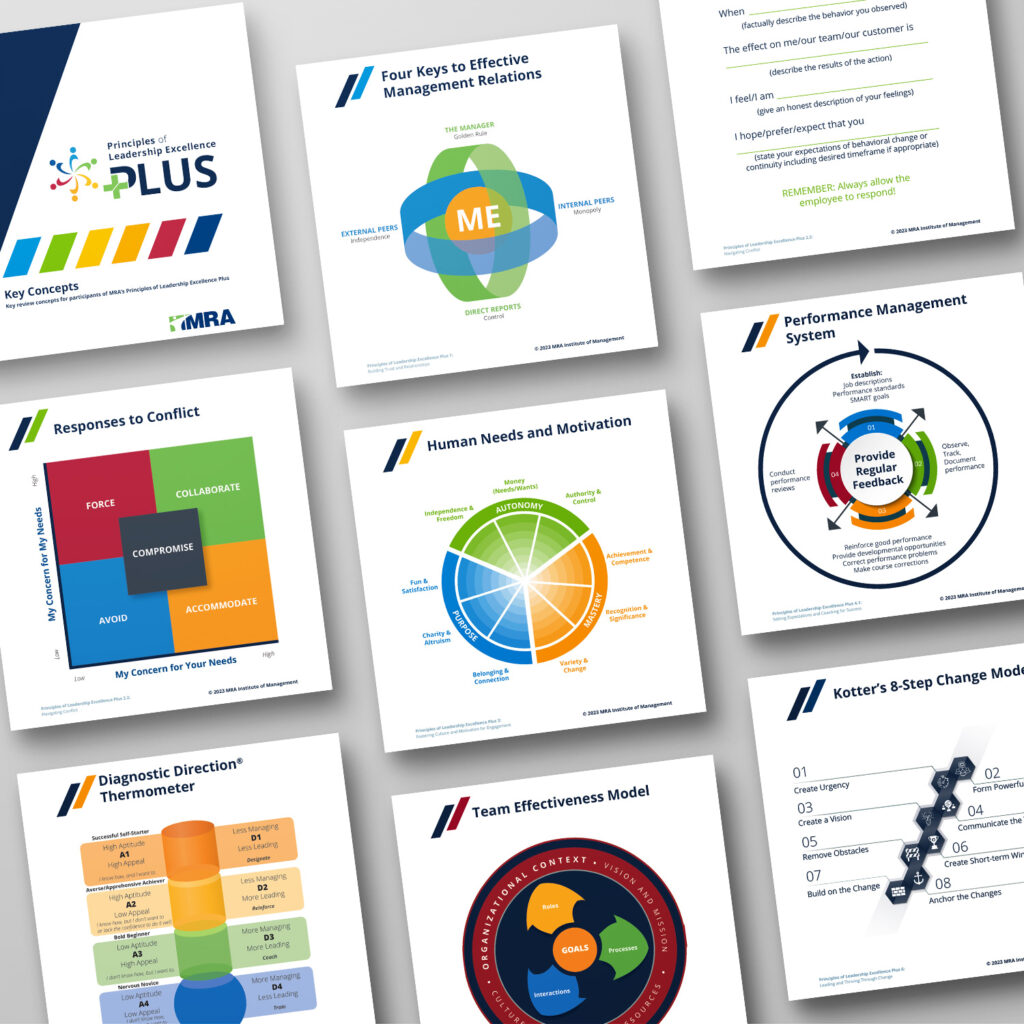 sample concept cards